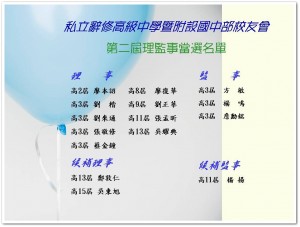 第二屆理監事當選名單